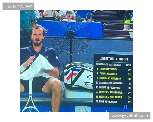 梅德韦杰夫完胜德米纳尔挺进上海大师赛四强 强势表现令人期待